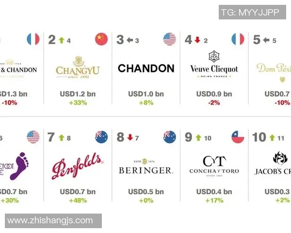 全球十大足球球星签名价值排名榜揭晓谁的签名最具收藏价值