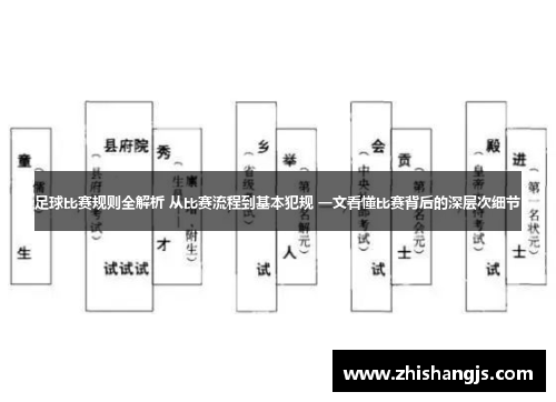 足球比赛规则全解析 从比赛流程到基本犯规 一文看懂比赛背后的深层次细节